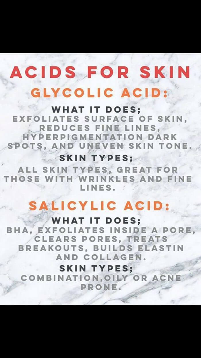 Glycolic or Salicylic